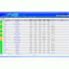 RadiusManager-PRO RADIUS MANAGER YAZILIM LISANSI - PRO 2000 KULLANICI