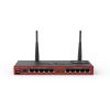 RB2011UAS-2HnD-IN RouterBOARD 2011UAS-2HnD