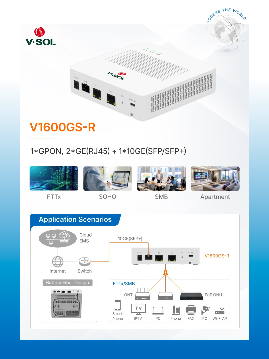 GPON-OLT-V1600GS-R VSOL - MINI 1 PORT - OLT , FTTX , 2X 1G RJ45 , 1xSFP+ , 1x C+++
