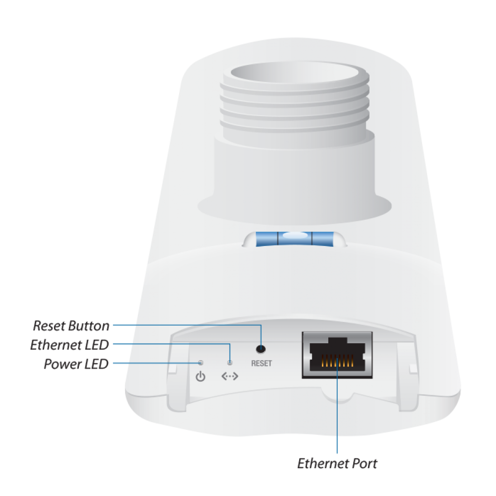 LAP-120 Ubiquiti LiteBeam 5AC 5 Ghz 120 Derece 16 dBi Sektör Anten + AP