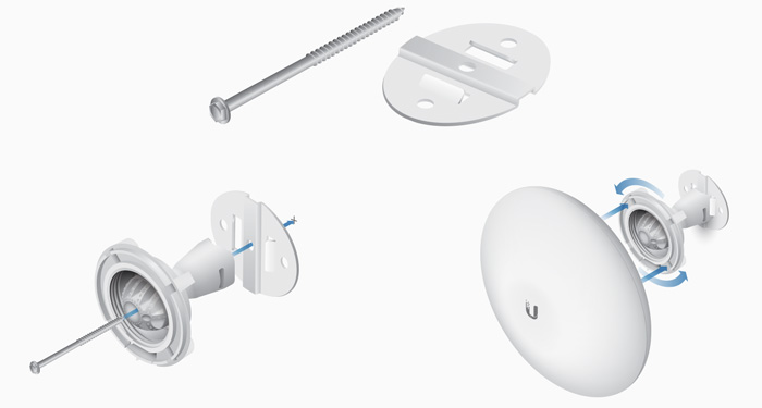 NBE-M5-16 Ubiquiti NanoBeam M5 16dBi 5GHz 802.11n Mimo